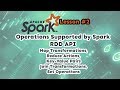 Spark with Python. Operations Supported by Spark RDD API