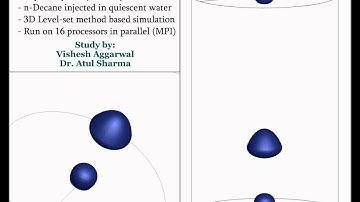 CFD Simulation: Injection of n-Decane in water