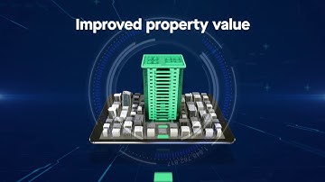 CenturyLink Connected Communities - Developers and Property Owners