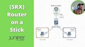How to configure Router on a Stick on a Juniper SRX