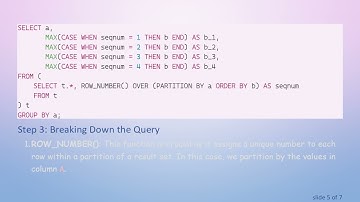 Master SQL: Transpose Your Data Based on Column Values