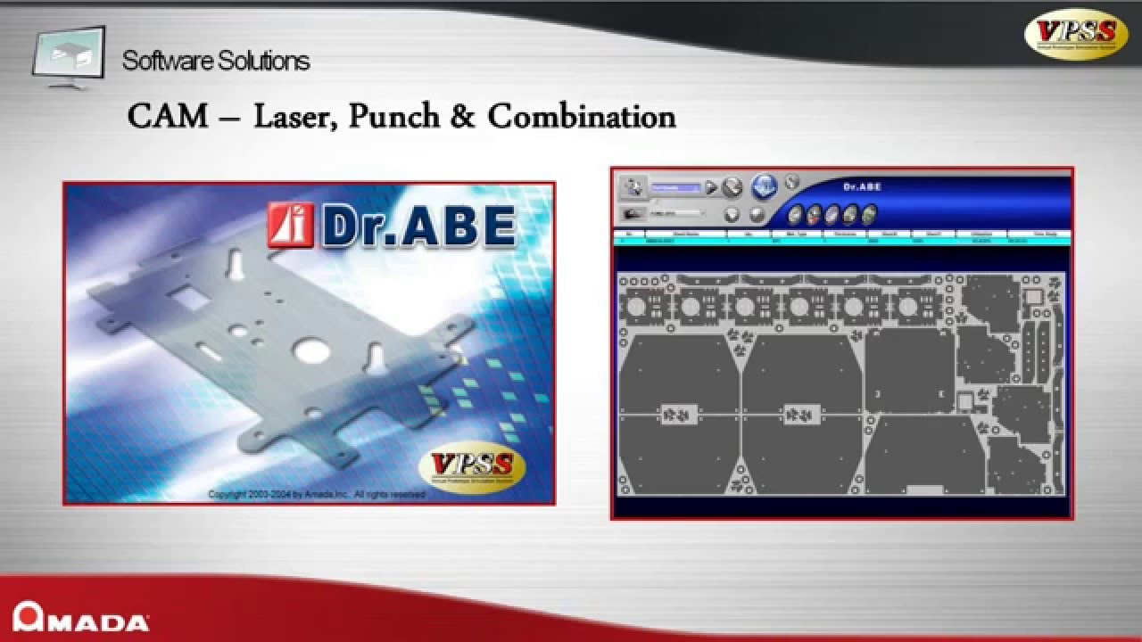dr abe blank combi youtube
