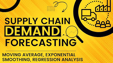 What is Demand Forecasting? #demandforecasting