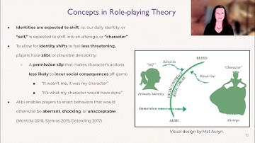 Introduction to Identity and Role playing Games --  Sarah Lynne Bowman