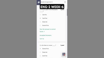 ENGLISH -2 WEEK-6 GRADED ASSIGNMENT IITMBS