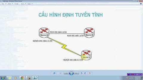 Video Lab 14   Cấu hình Static Route