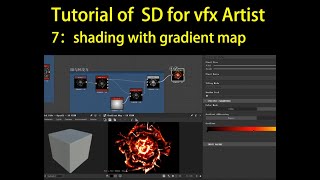 Tutorial of SD for vfx Artist 7：shading with gradient map
