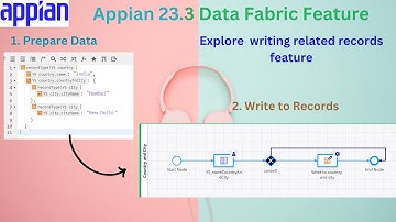 Write to Related Record | Minimize use of mutiple Nodes to write Data | Appian tutorial