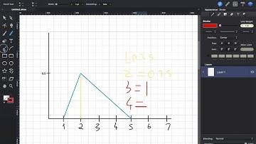 Area Under Density Curves: Worked Example