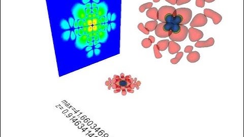 visualisation with VTK