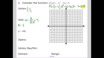 4.1 - Graphing Quadratic Functions in Standard Form