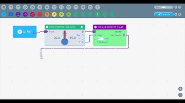 Temperature Sensor Block Video