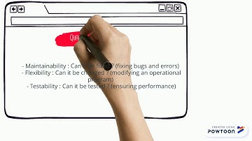 McCall Quality Model