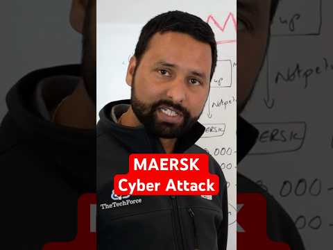 MAERSK Cyber Attack