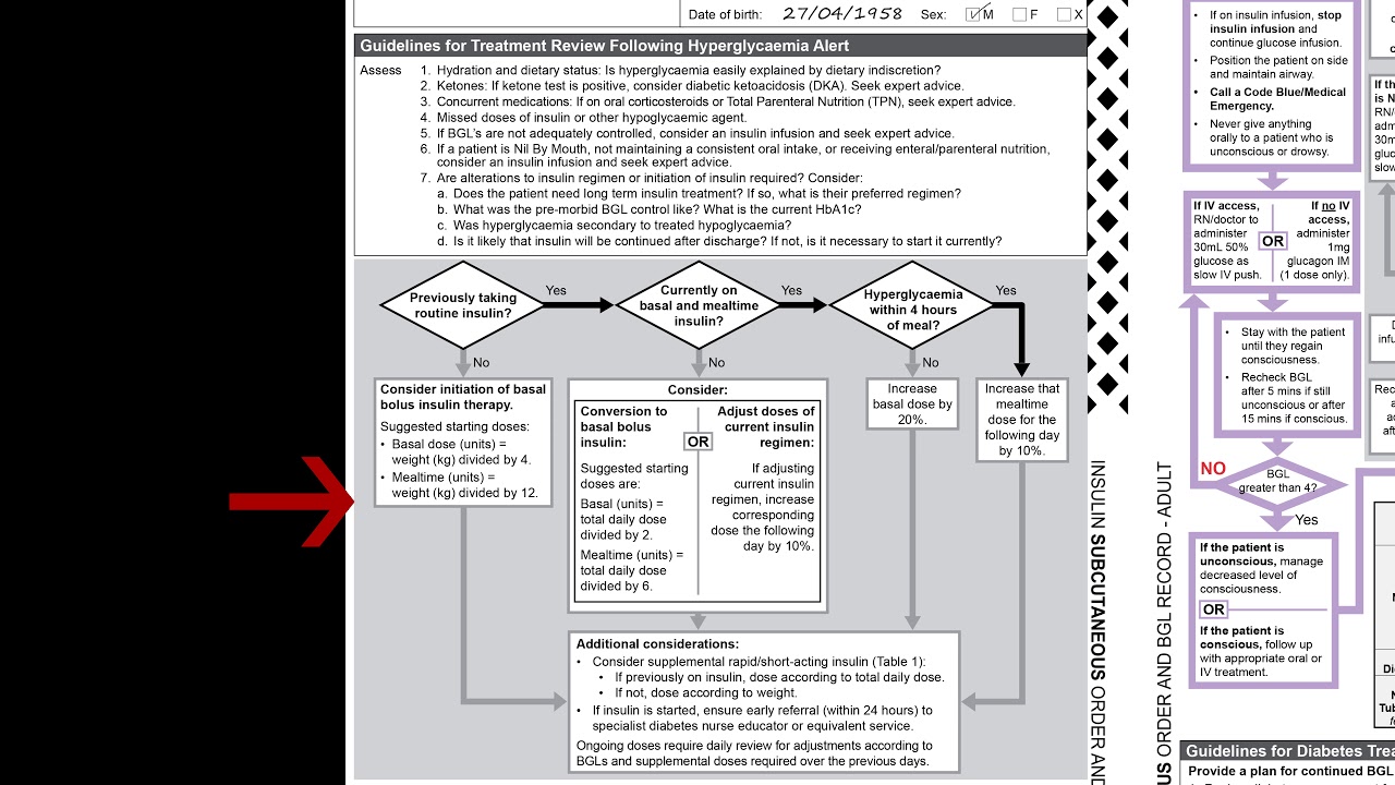 Insulin Conversion Chart