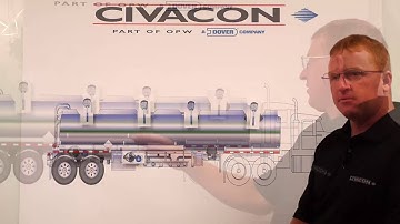 Troubleshooting A 5-Wire Overfill Prevention System