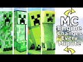 Minecraft But The Engine Changes Every Minute