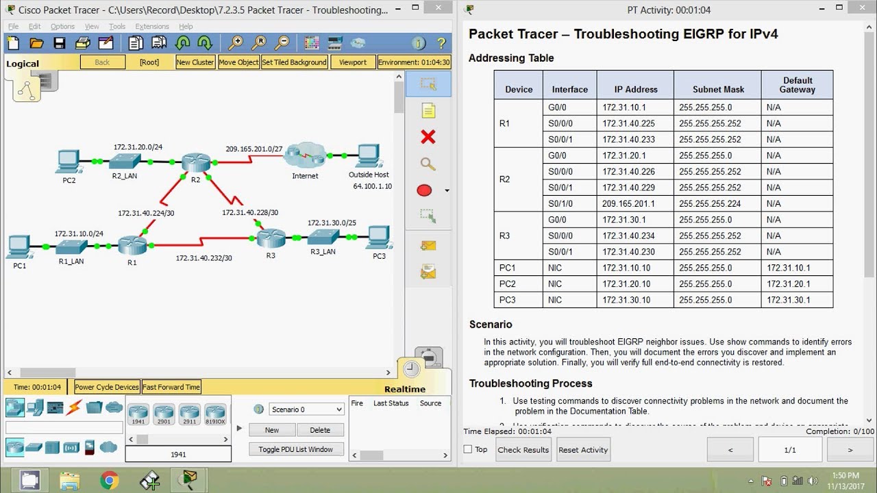 7.2.3.5 Packet Tracer Troubleshooting EIGRP for IPv4