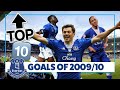  10     2009 10 