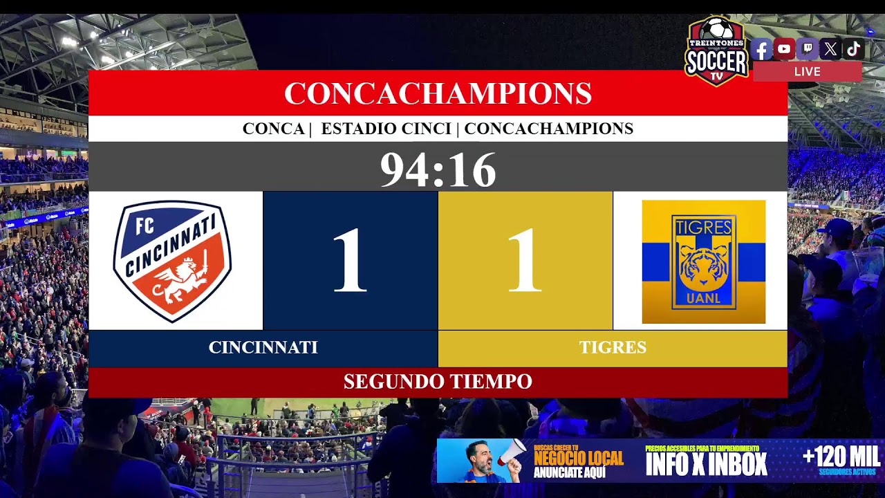 EN VIVO | TIGRES VISITA CINCINATI | 8VOS C0NC4 | TREINTONES SOCCER