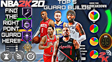 NEW!! TOP 5 BEST POINT GUARD BUILDS IN NBA 2k20 MOST OVERPOWERED BUILDS IN THE GAME