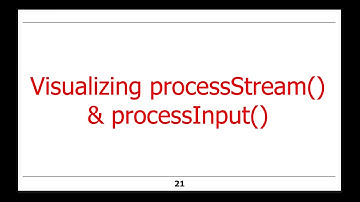 Java 8 Sequential SearchStreamGang Example (Part 1)