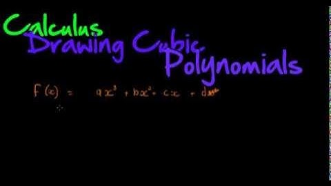 Calculus Drawing Cubic Polynomials Explanation