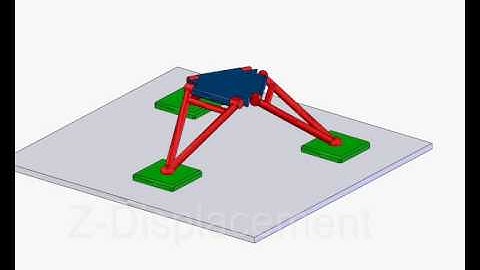 Design and modeling of a six DOFs MEMS-based precision manipulator: Kinematic explanation