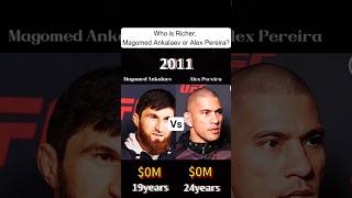 Celebrity Magomed Ankalaev vs Alex Pereira:Who’s Richer (networth comparison)#magomedankalaev #alexpereira Profile