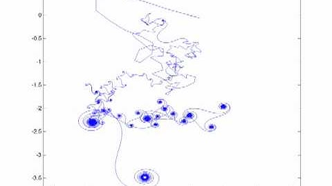 Smooth Journey through Eta Zeros