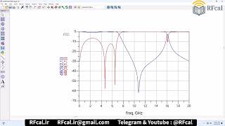 Keysight ADS 2026 Update 2.0 - VTB 2025 Update 1.0 - SystemVue 2026 - EMPro 2026 - Genesys 2025