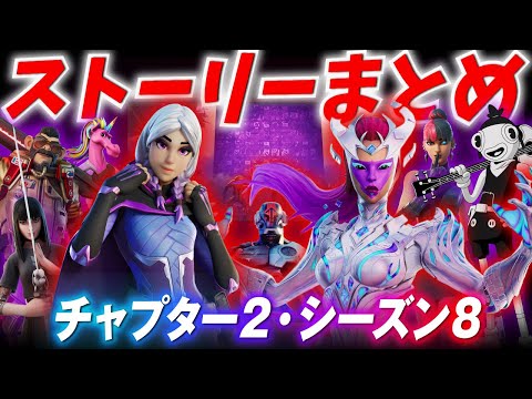 【全てわかる】フォートナイト シーズン8ストーリー解説まとめ【フォートナイト考察】