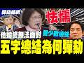 賴清德彈劾案