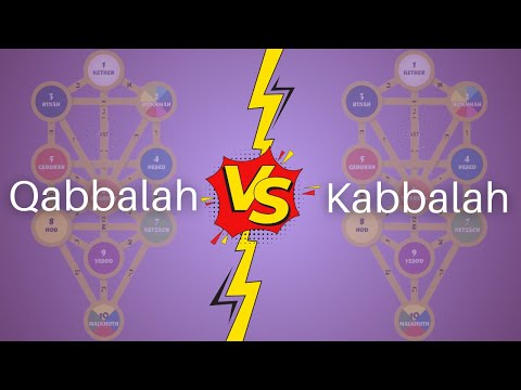 Qabbalah or Kabbalah?