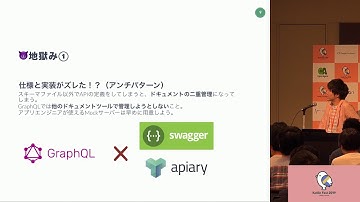 KotlinFest2019 ライトニングトーク「GraphQLサーバーを作って味わった天国と地獄」 #kotlinfest