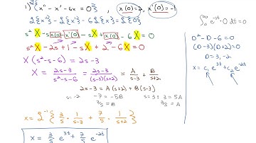 7.2 Solving Differential Equations with Laplace Transforms