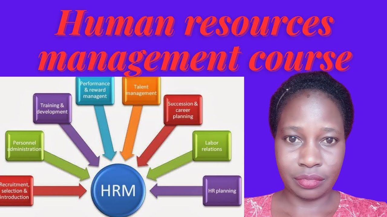 Human Resources Management course - YouTube