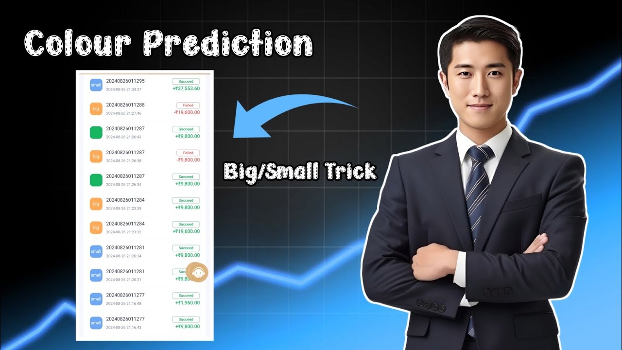 Colour Prediction Big/Small Trick Leaked 🚀 - YouTube