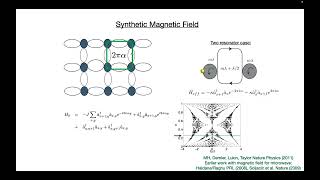 Mohammad Hafezi: Topological photonics