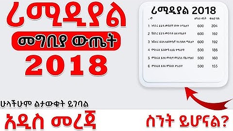 ሪሚዲያል መግቢያ ነጥብ 2018 ስንት ነው|2018 remedial cut off point 