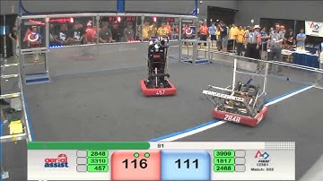 QF - 2-1 - Texas Robot Roundup - 2014
