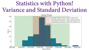 Statistics with Python! Variance and Standard Deviation