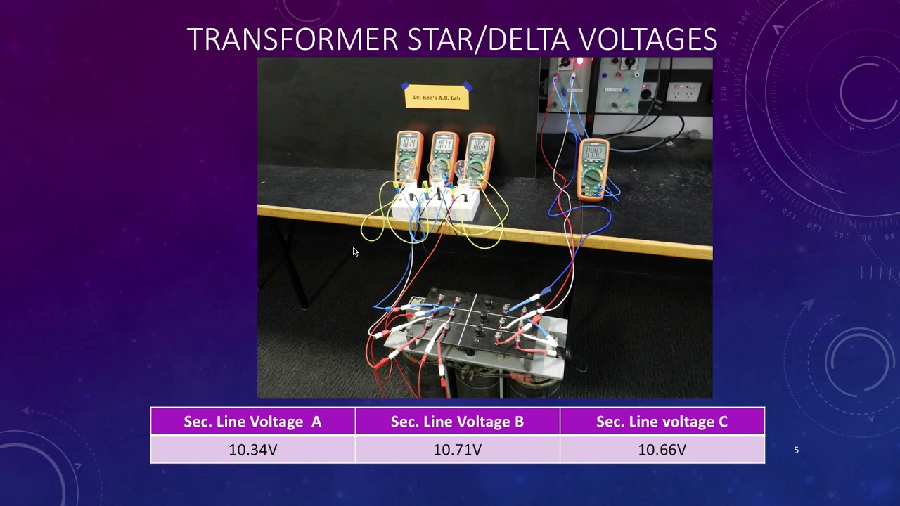 AC Lesson 10 Practical 16 3 complete Ken Meyer