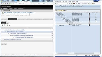 Fusion Lifecycle Connect for SAP