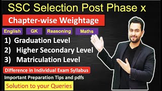 SSC Selection Post phase 10 Syllabus in detail Chapter wise weightage and strategy