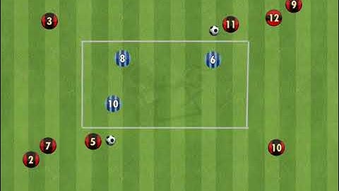 Warm Up Central midfield rotation