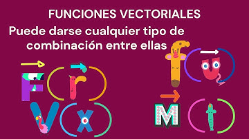 Funciones Vectoriales de Variable Vectorial