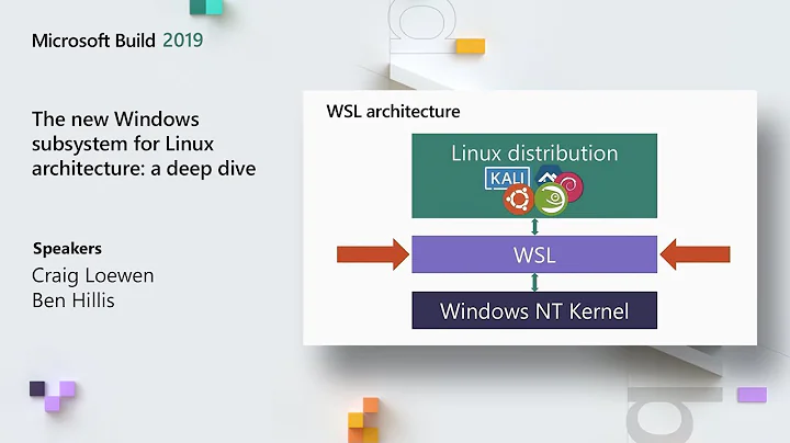 The new Windows subsystem for Linux architecture: a deep dive - BRK3068