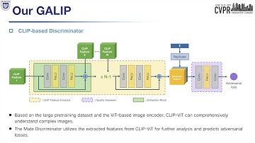 [CVPR 2023] GALIP: Generative Adversarial CLIPs for Text-to-Image Synthesis