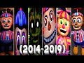 Evolution of Balloon Boy in Five Nights at Freddy's to FNAF VR Help Wanted (2014-2019)